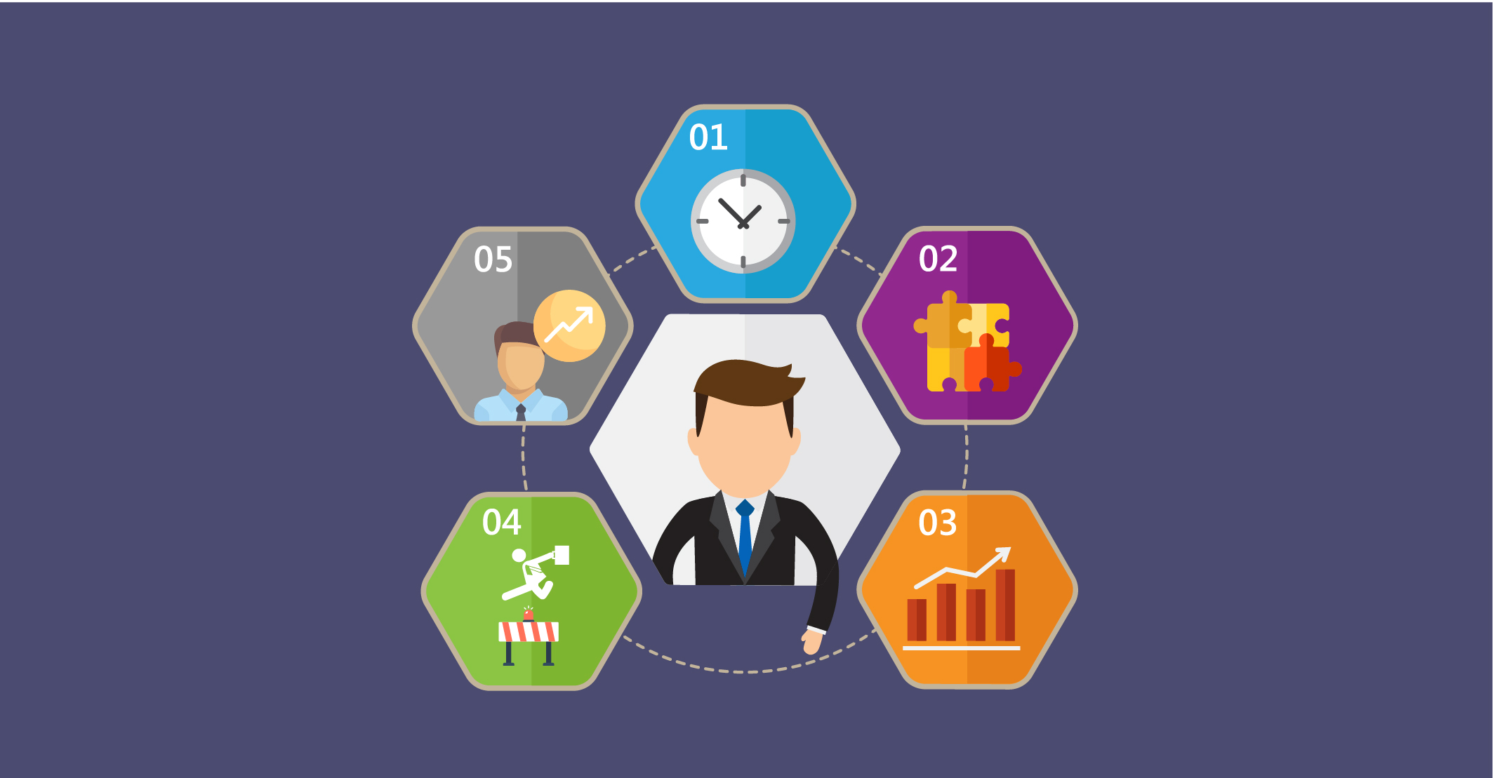 Marketing na internet, Ganhar dinheiro com marketing, Vender na internet, Ganhar dinheiro na internet, Dinheiro com Marketing Digital